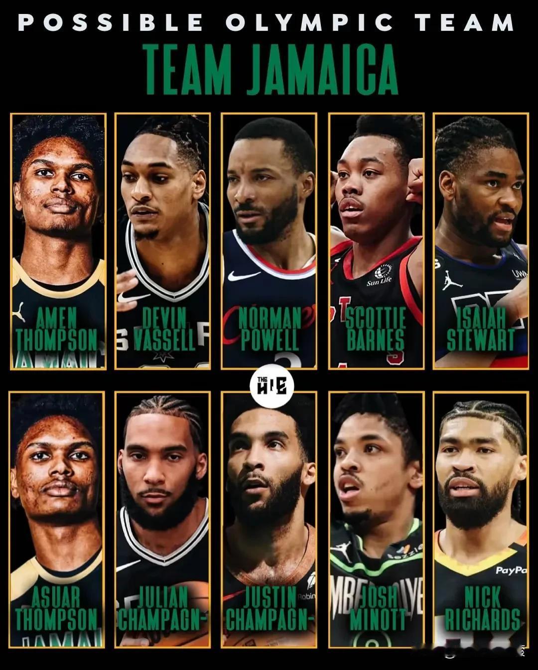 超级强队，横空出世！这下中国队应该怎么办！据报道，许多NBA球员，有意代