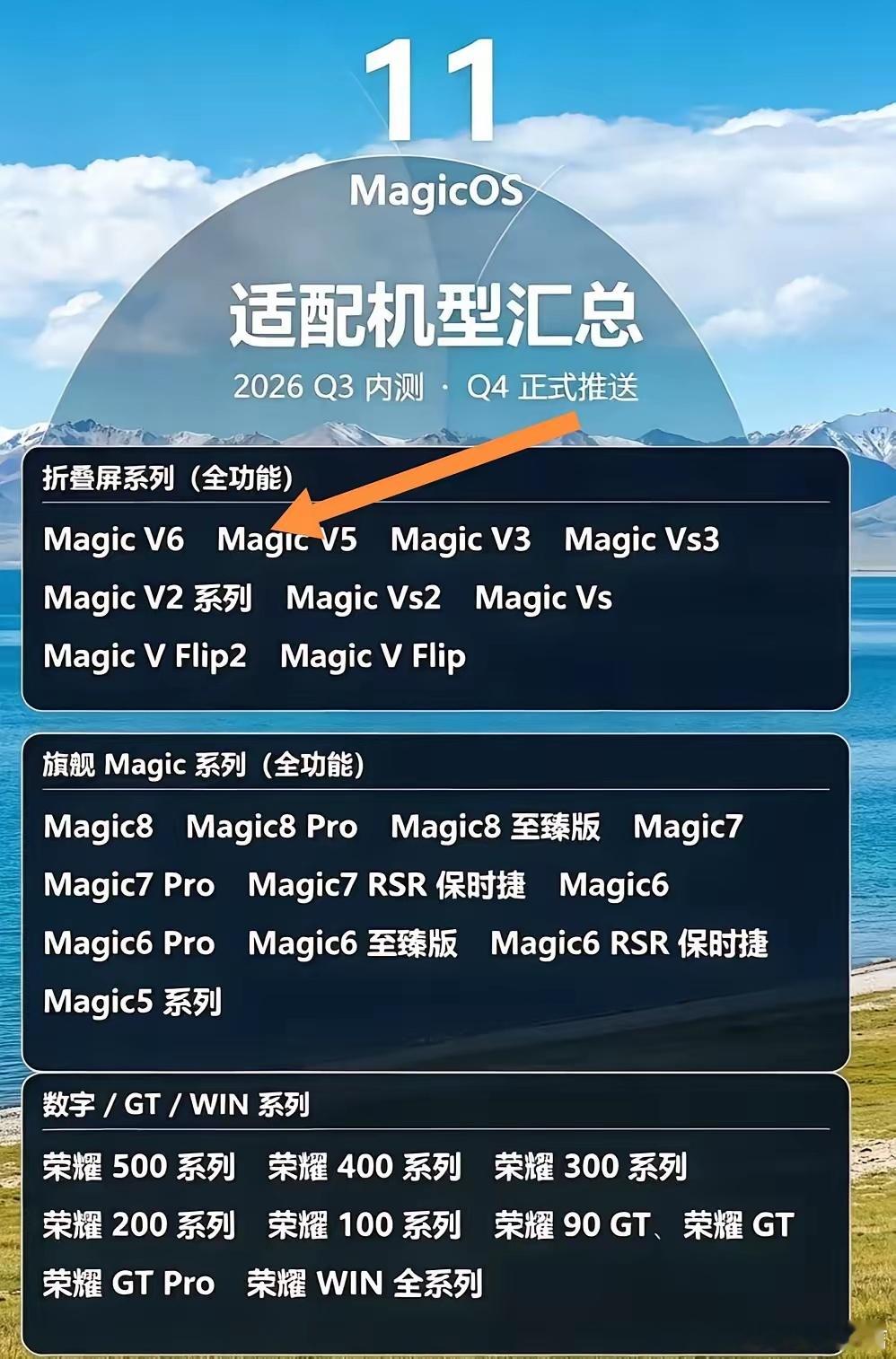 MagicOS11第二轮内测正式开启，Magic7系列、MagicV6机型都
