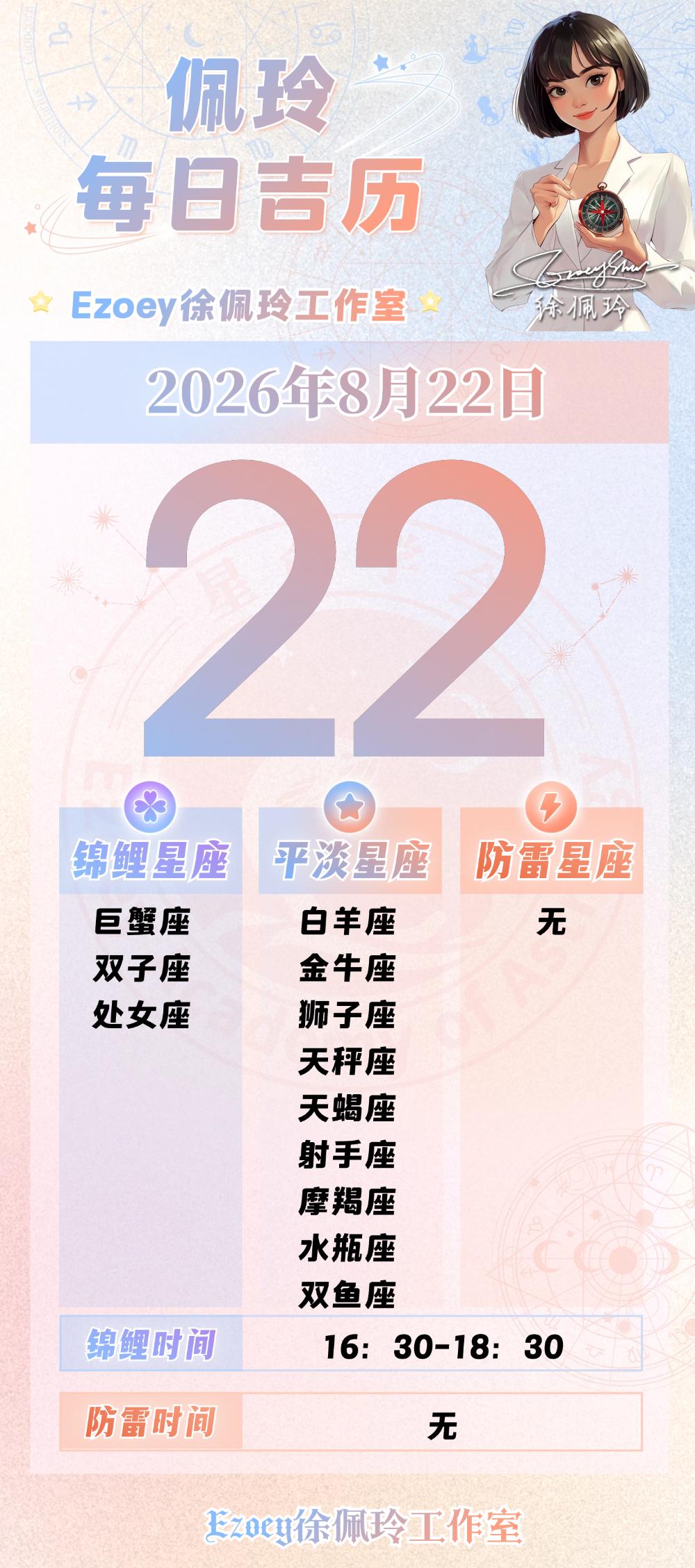 【8.22日播报】进修成长日锦鲤星座：巨蟹座、双子座、处女座——Ezoey徐