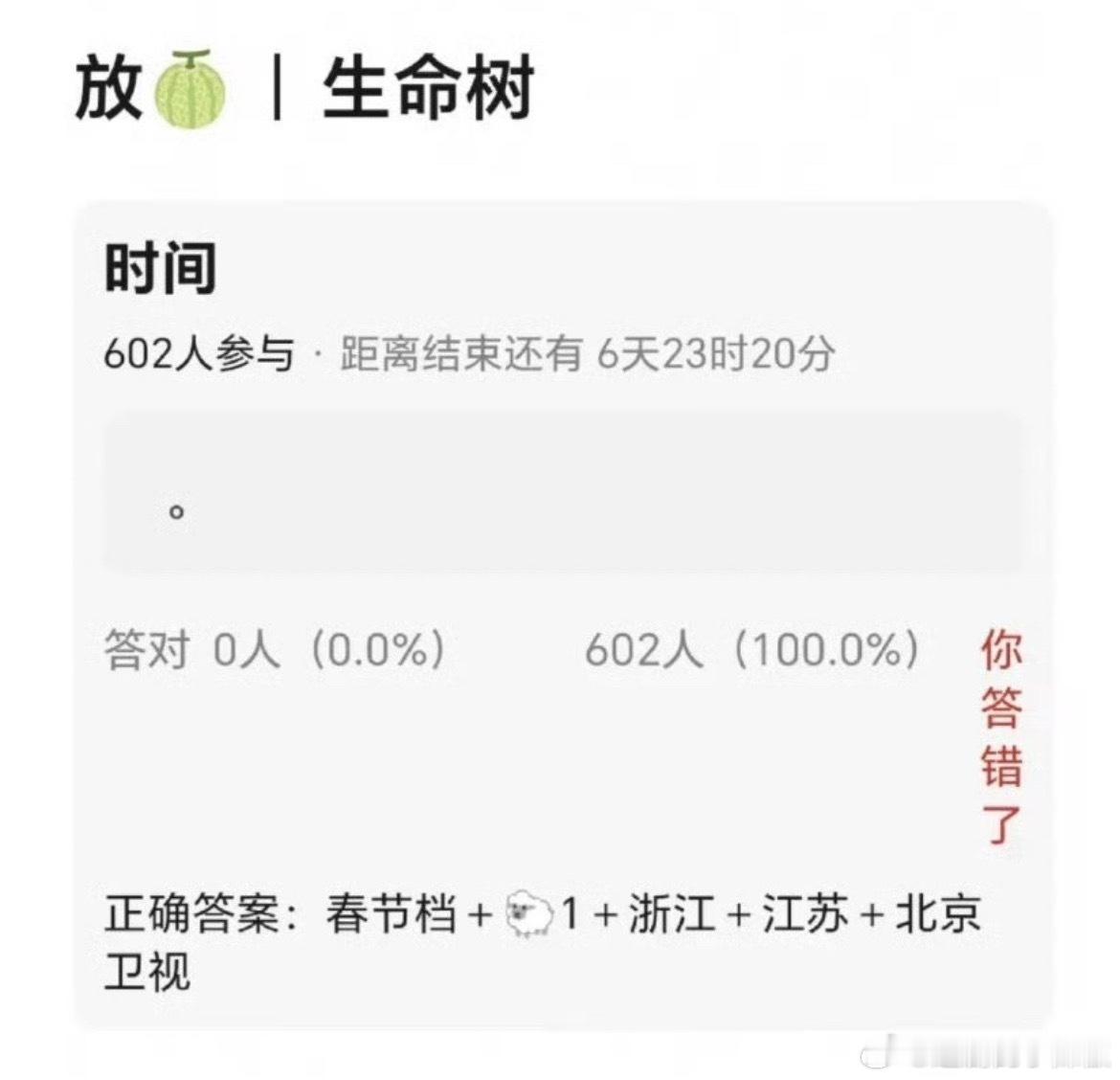 不是吧😳《生命树》抬的这么快🚀​​​
