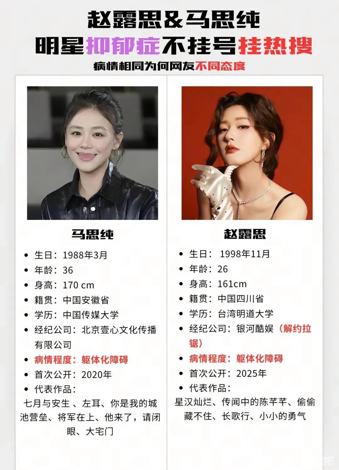 赵露思和马思纯两位患病相同的女明星，为什么网友的态度大不相同？