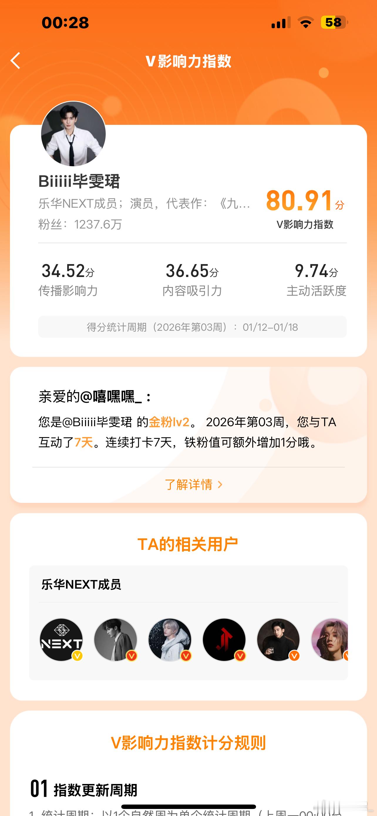 不是？？？毕雯珺超话不是200w黑糊吗