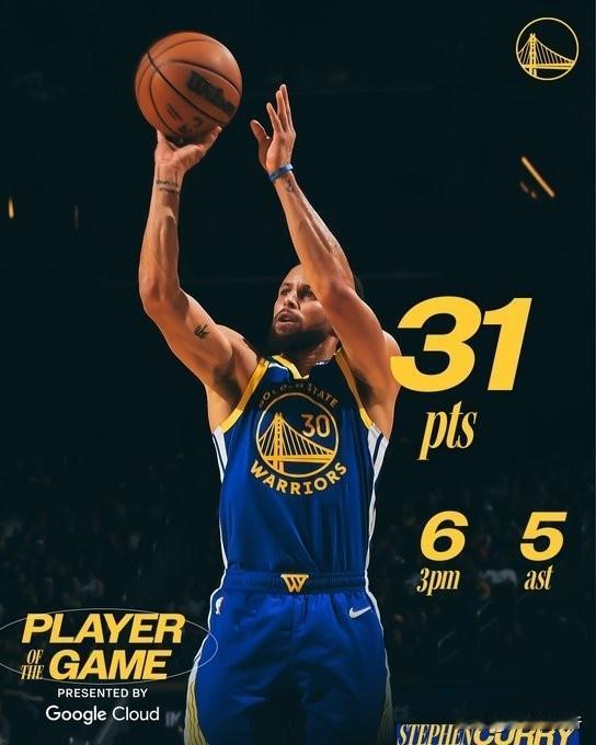 库里单节20分，勇士主场击败爵士。论单节爆发能力，库里独步天下，笑傲NBA！