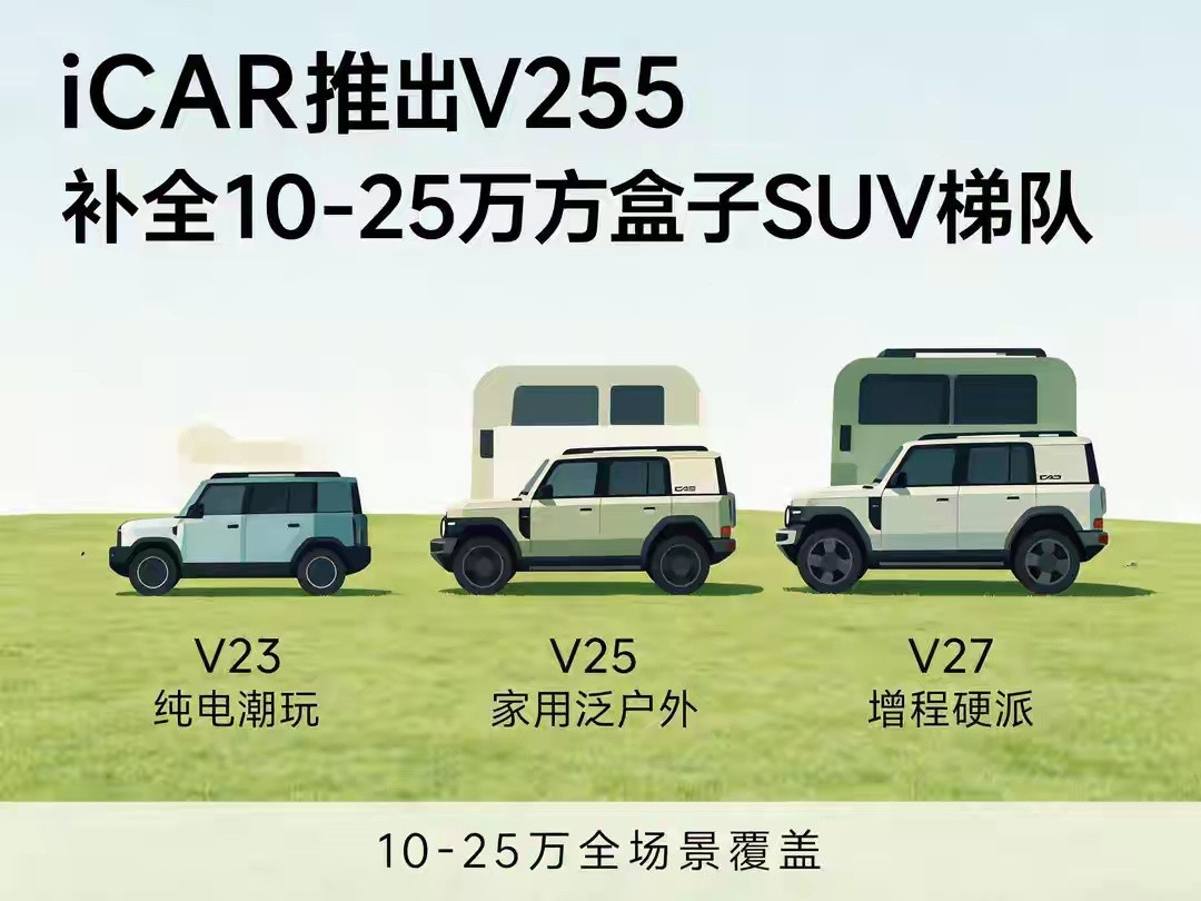 奇瑞iCAR推出V25增程车型，不是品牌路线从纯电转向增程的战略掉头，而