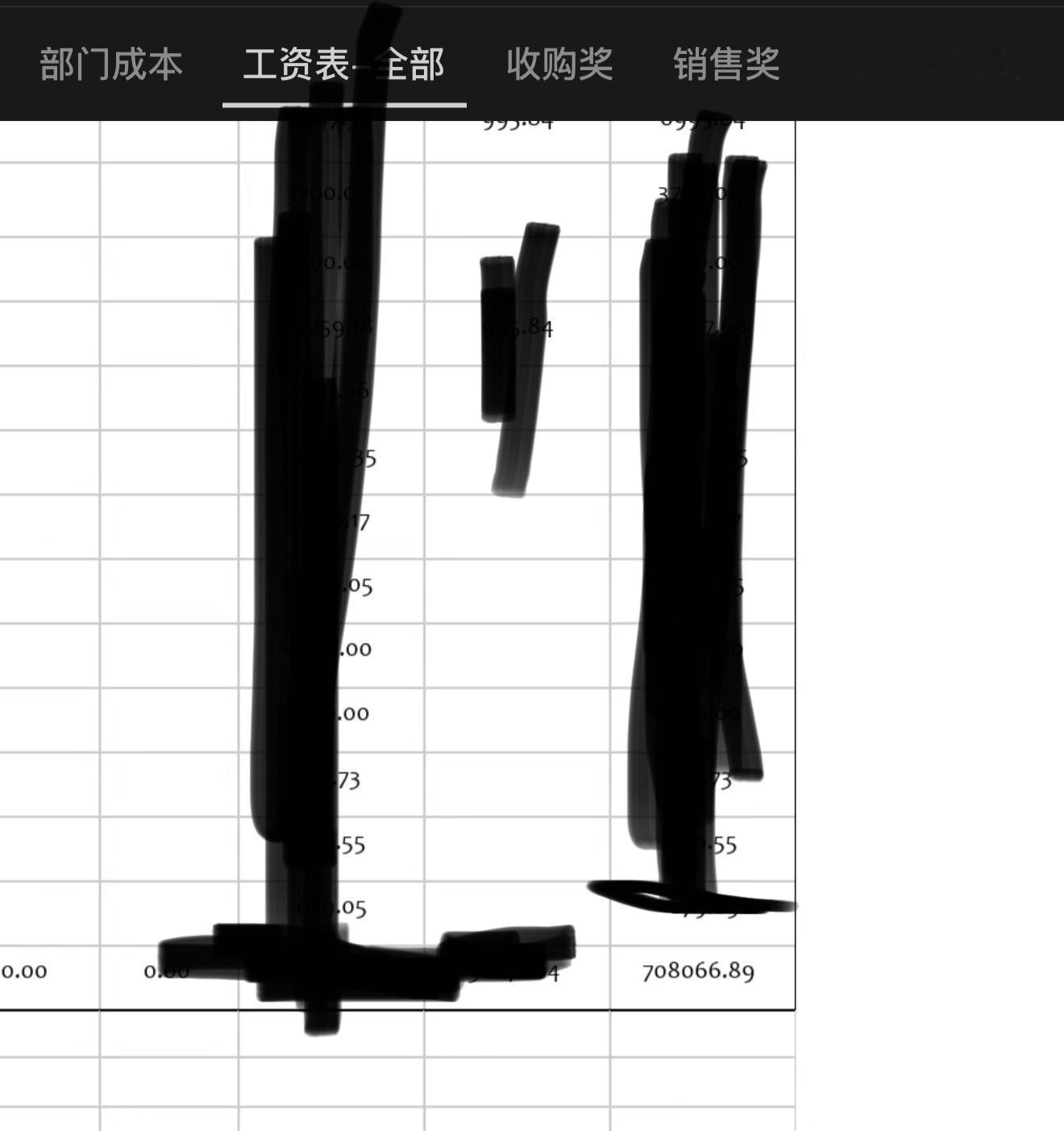 以防万一，我先把工资发了新乐道l60