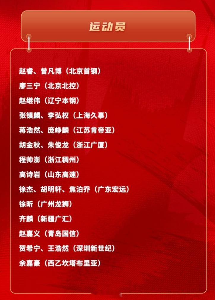 最新一期中国男篮集训名单公布，入选的球员多达21人。平心而论，国手们近期的竞技状