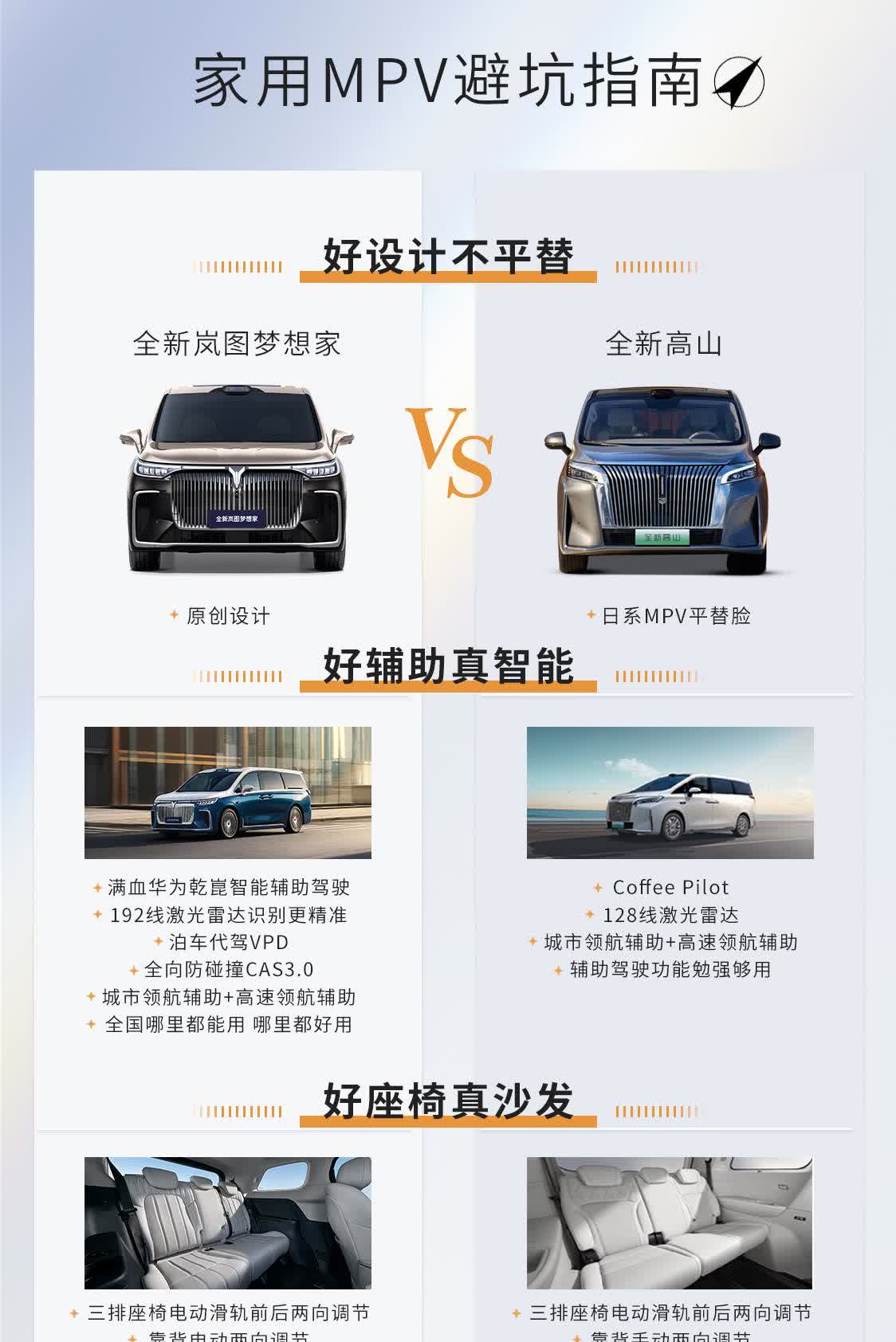 家用MPV避坑指南嘿，车友们！今天给大家来点新鲜的，看看这张家用MPV避坑指