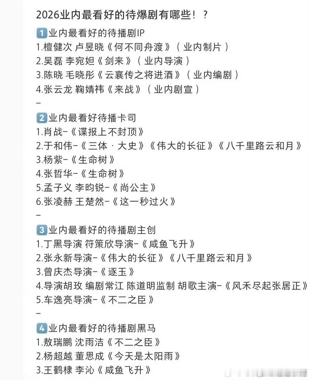 2026年业内最看好的待播剧有哪些：