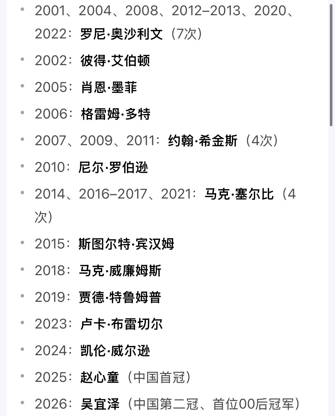 继赵心童后，斯诺克我们又出了世界冠军，吴宜泽。丁俊晖整个职业生涯都没有拿到过的