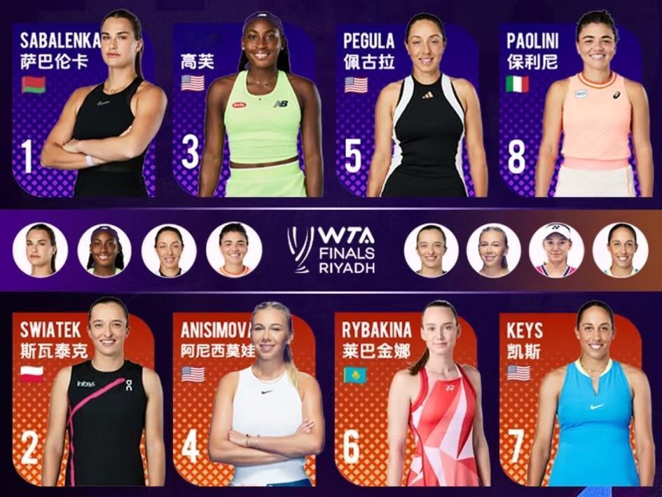 WTA年终总决赛抽签结果新鲜出炉，四个美国球员被均分在两个小组内，不出所料的话，