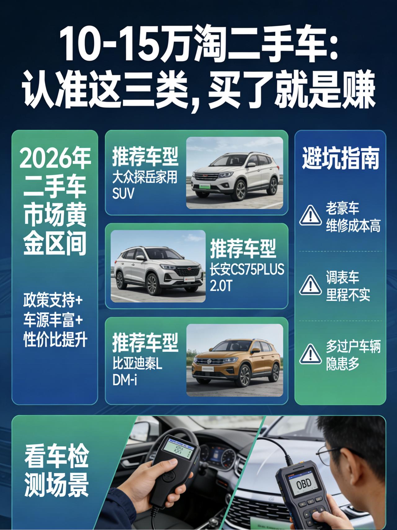 10-15万二手车黄金区间揭秘：这三类车闭眼入不后悔，坑位车型速避！