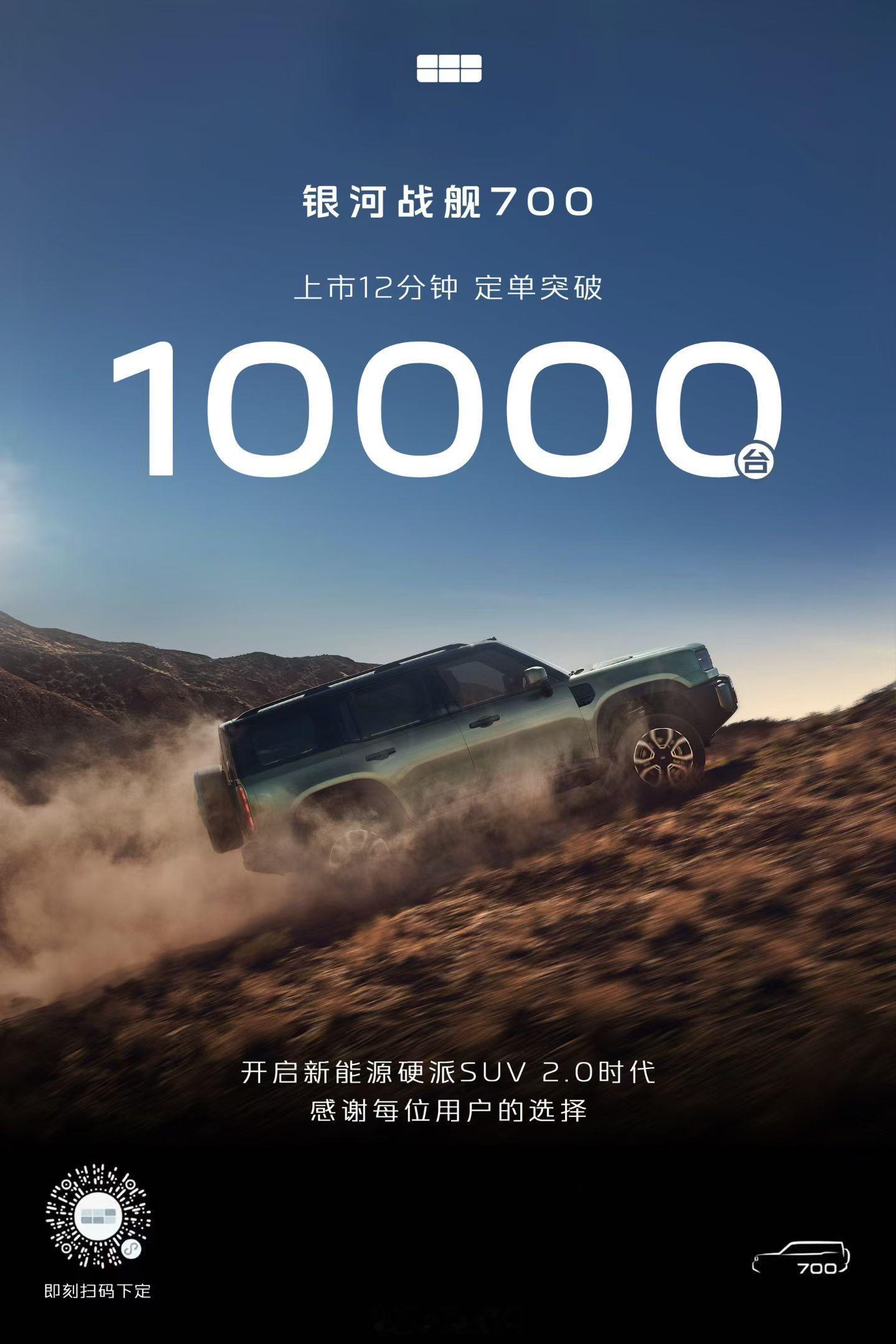 错过看锋哥了～银河战舰70016.98万-35.98万，这个价格真的杀疯了！之