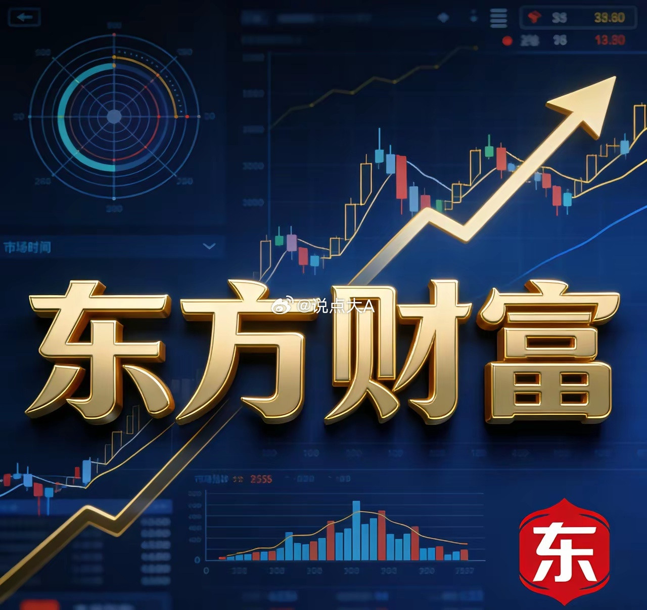 东方财富未来前景如何？互联网券商龙头，长期逻辑太清晰！大家好，我是资深股评博主。