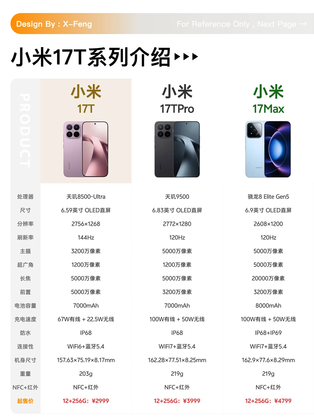 小米17宇宙，大家看看吧