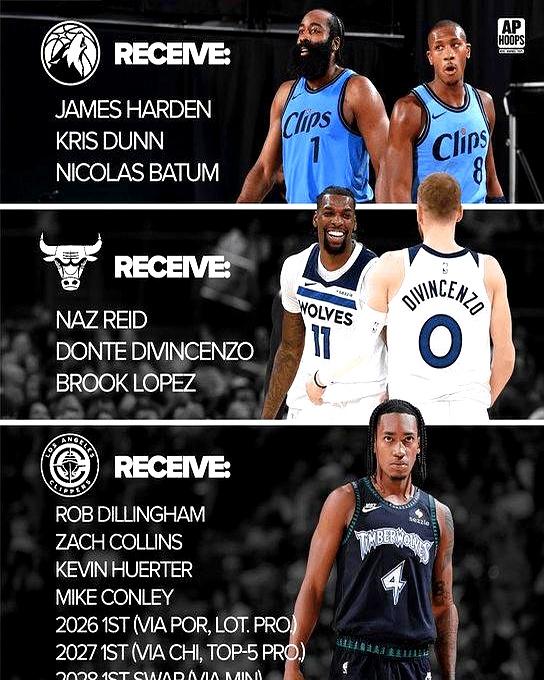 美媒APHoops刚曝了个三方交易方案，快船、森林狼、公牛三家换，还说“三赢”。