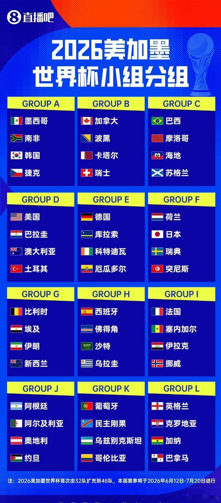 央视已获世界杯转播权【央视已获世界杯转播权】5月15日下午，中央广播电视总台与