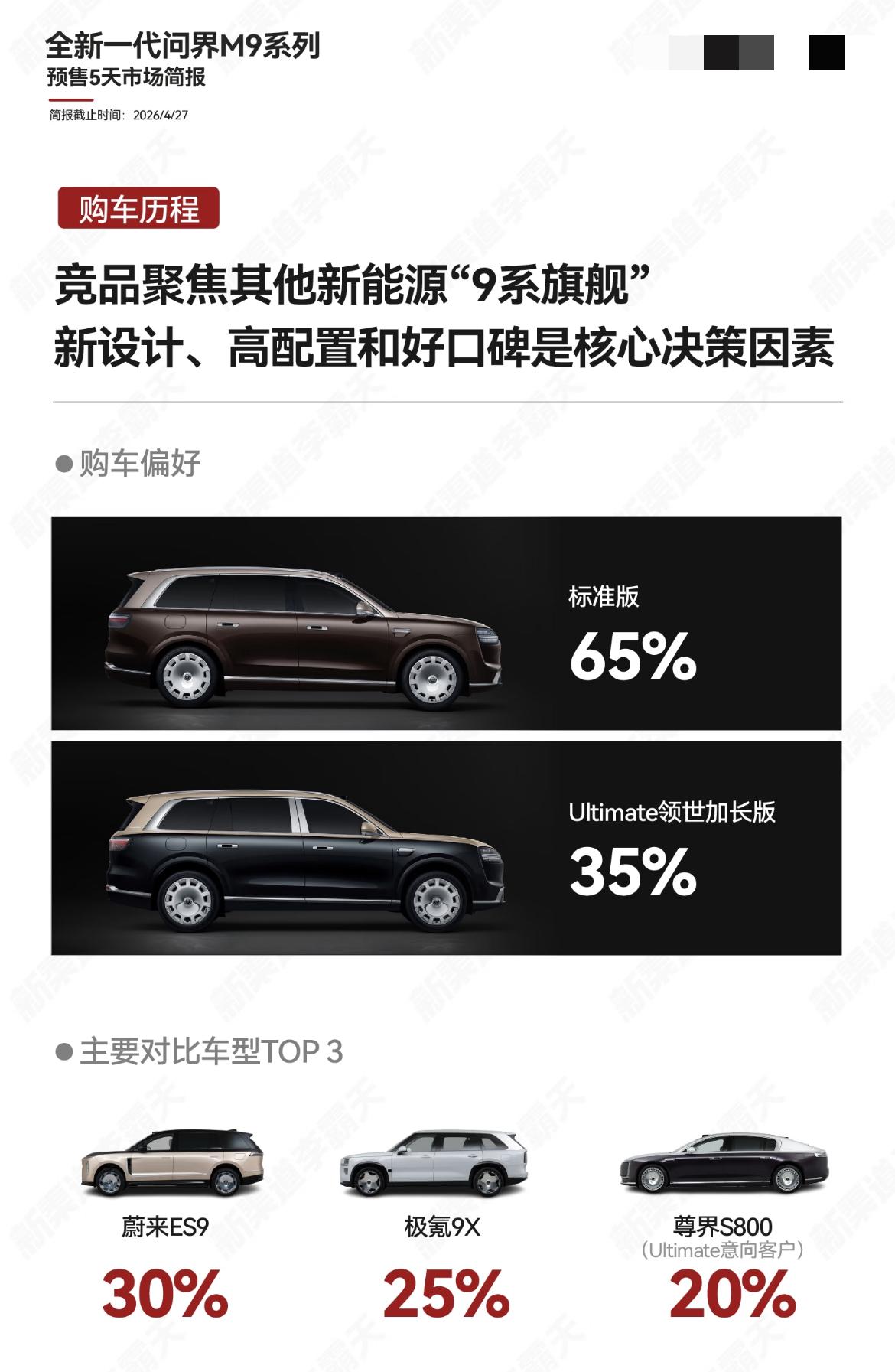 华为只要营销一启动，新能源市场谁与争锋？新款问界M9预售简报再现超强市场竞争力