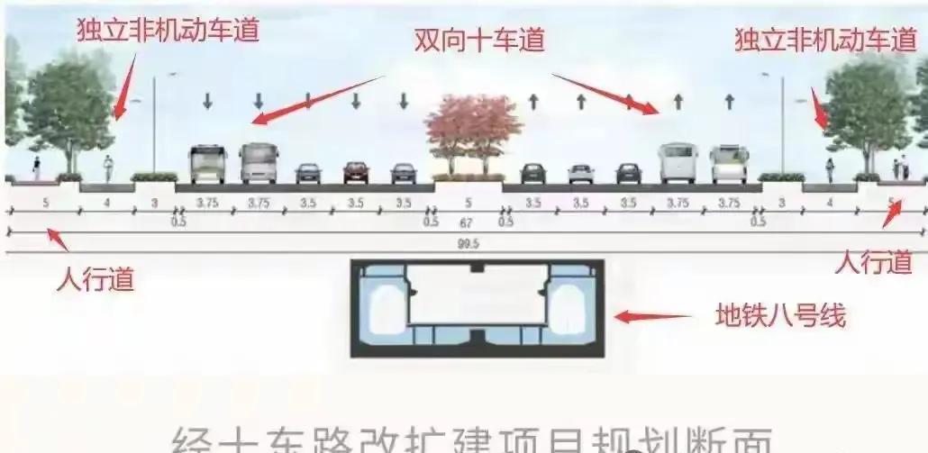 好消息，济南经十东路要建独立非机动车道，以后电动车和汽车抢行要成为了历史了。其