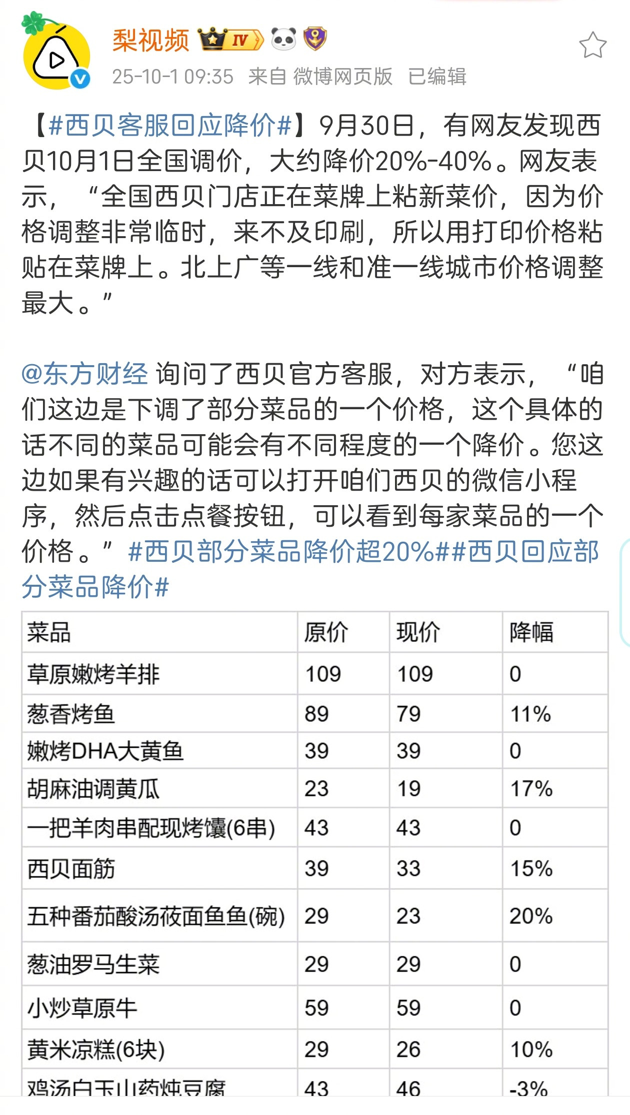 在舆论的强大压力下，西贝降价了。另外，之前有报道说，西贝把烤羊肉串等菜品前置到门