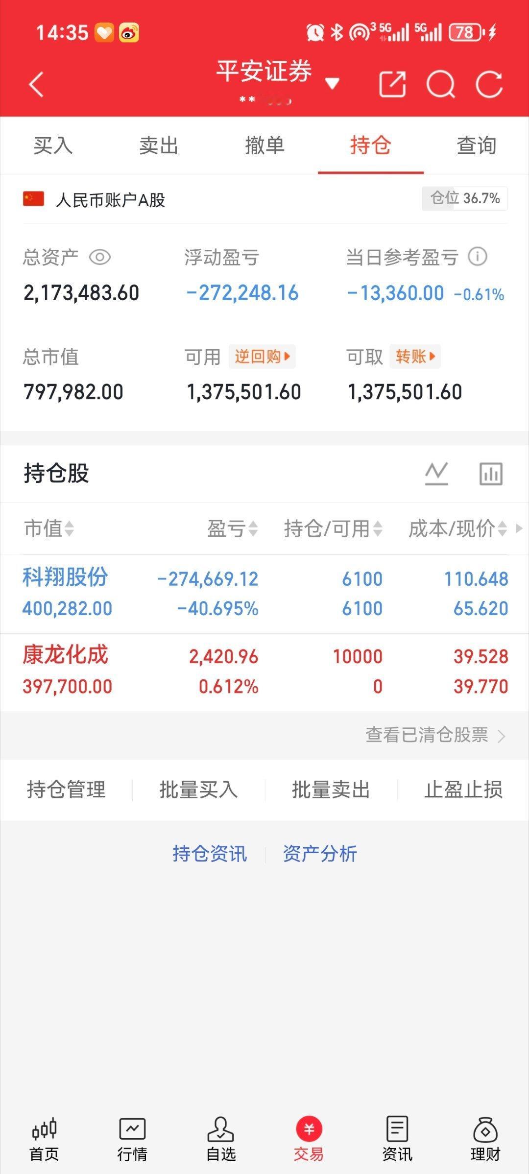 康龙化成科翔股份