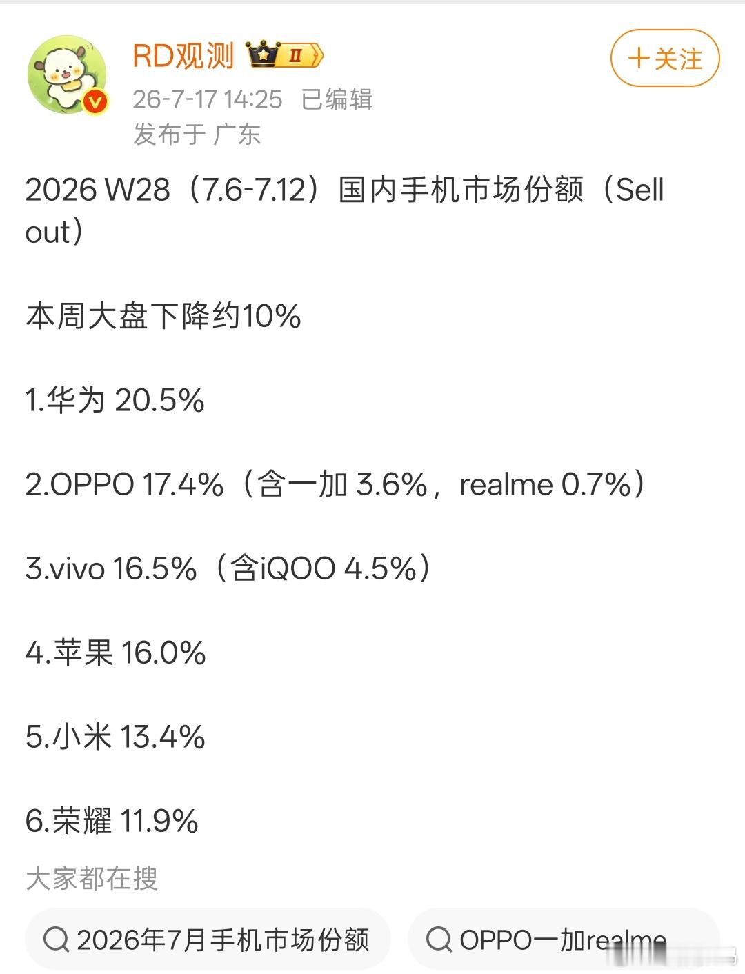 当年华为、小米争国产手机第一！如今打华为虽经历制裁，但国内手机市场份额又将小米远