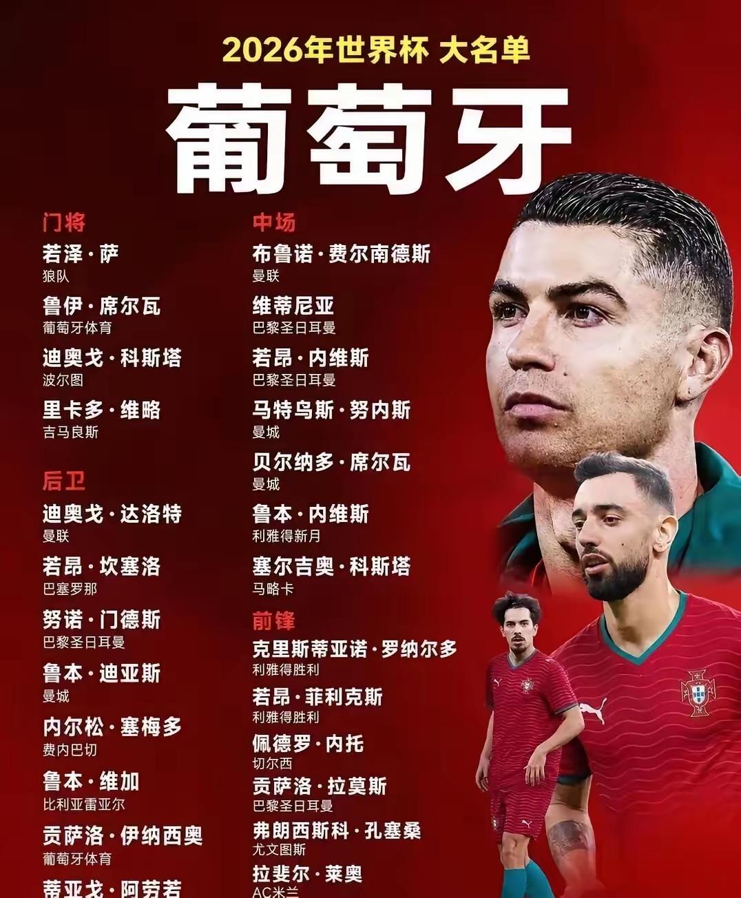 葡萄牙队中场独步天下，奈何C罗太老了，锋无力，第二轮淘汰赛即可能回家，止步16强