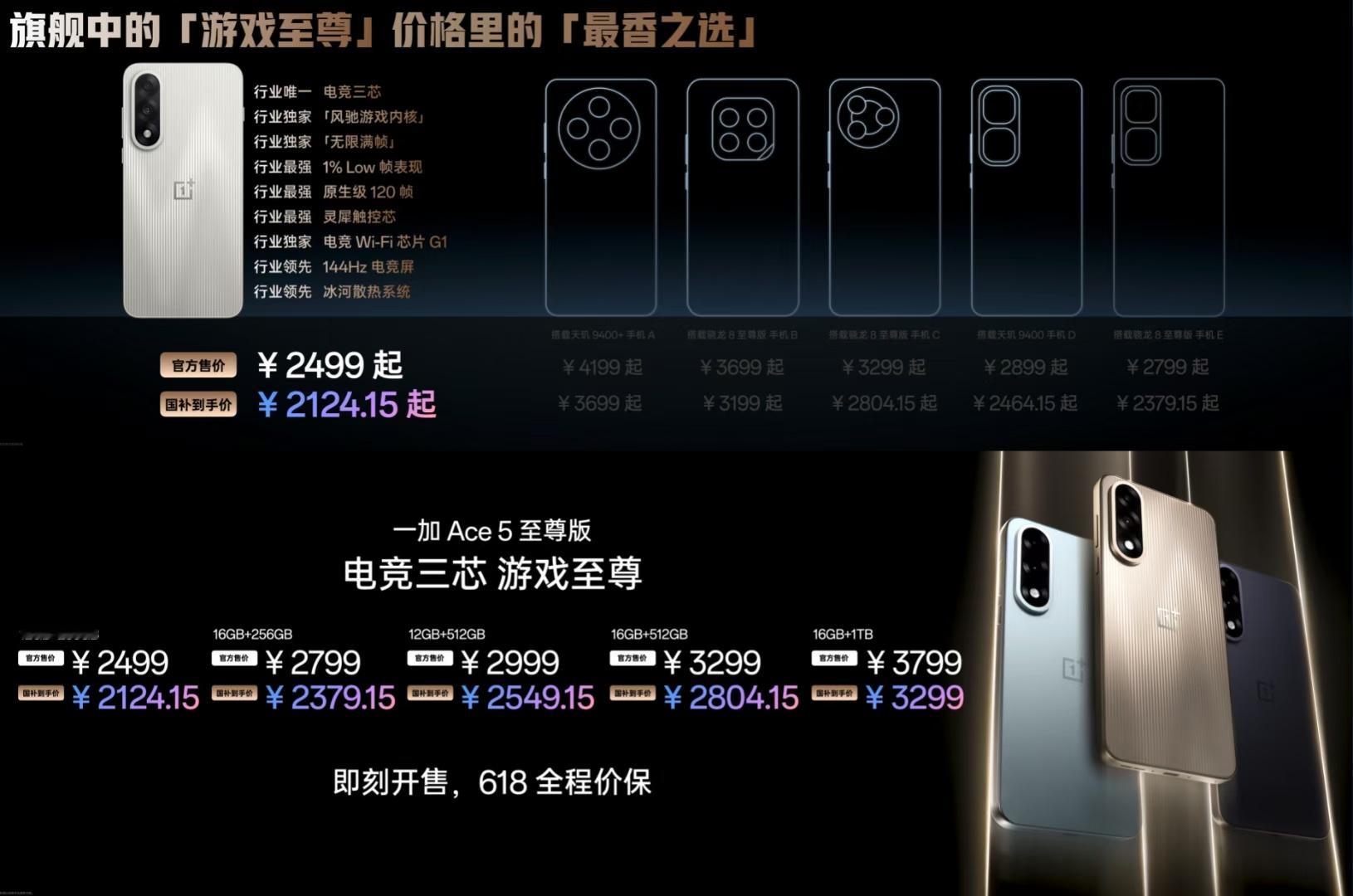 一加Ace5至尊版正式发布：搭载天玑9400+，配备实体快捷键，2499