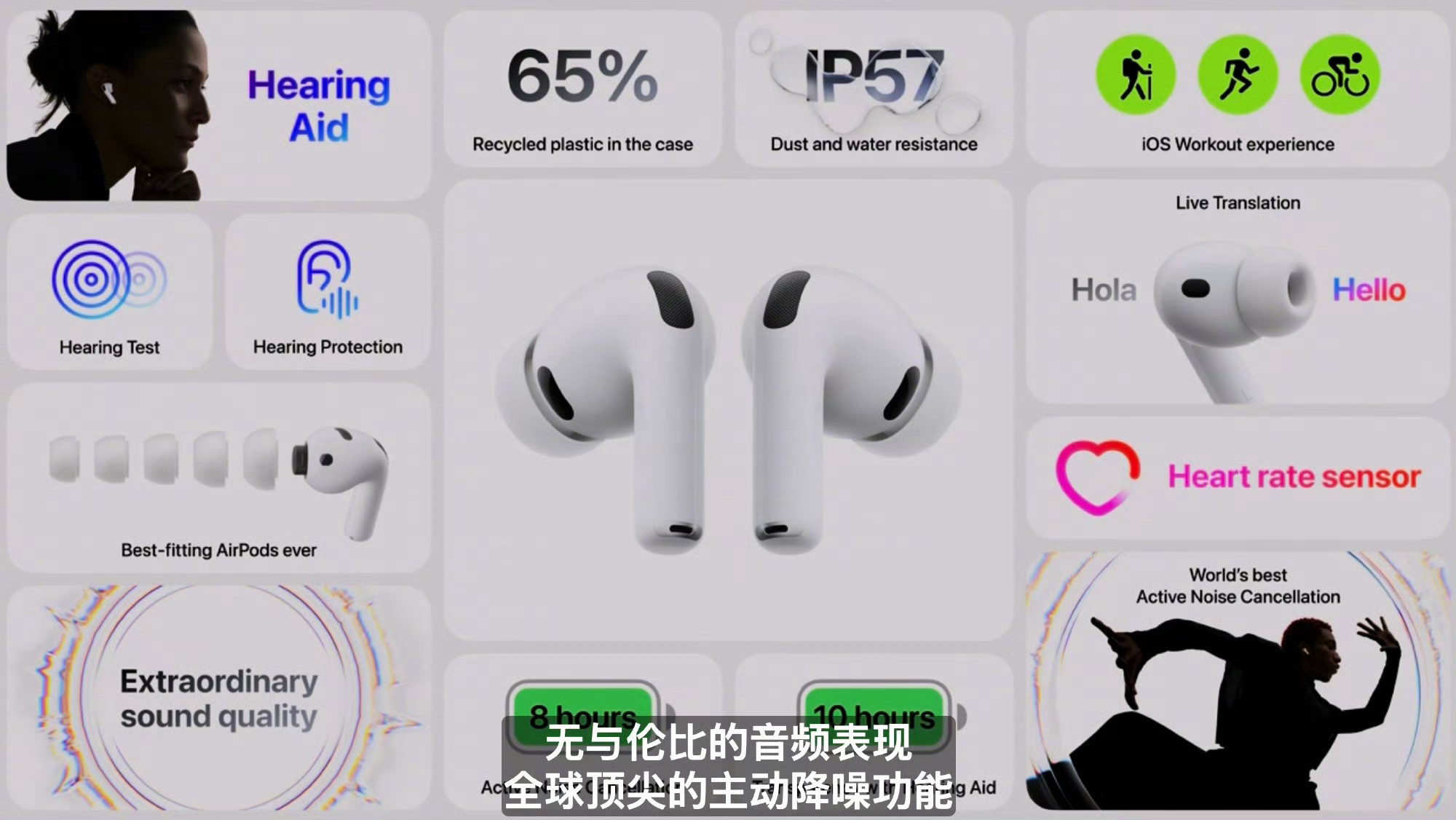 苹果发布会太强了吧，就在刚刚，Apple刚刚发布了AirPodsPro3！