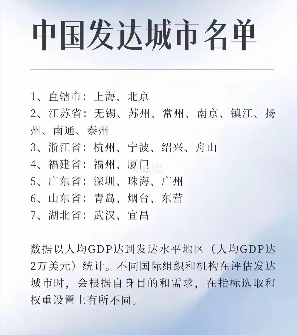 中国人均GDP达2万美元的发达城市