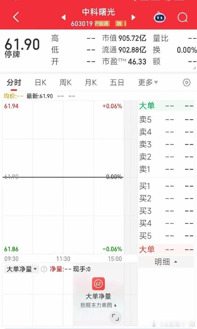 中科曙光:最近，中科曙光停牌了，好多人都在猜测，买了中科曙光的人，肯定发财了。因