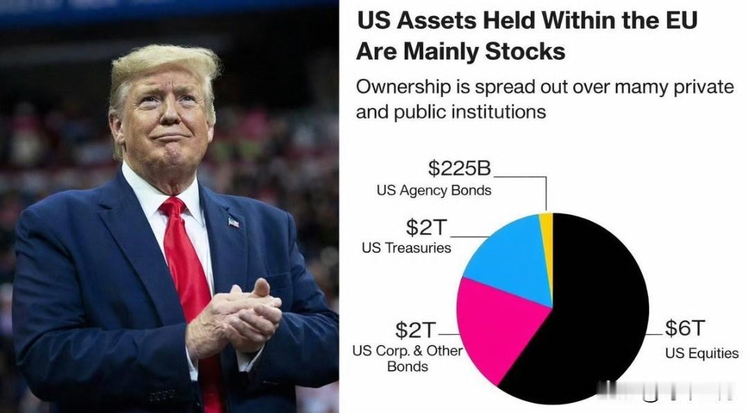 美国分析师：特朗普和美国刚刚躲过一场灾难性事件——本可彻底摧毁经济。昨天