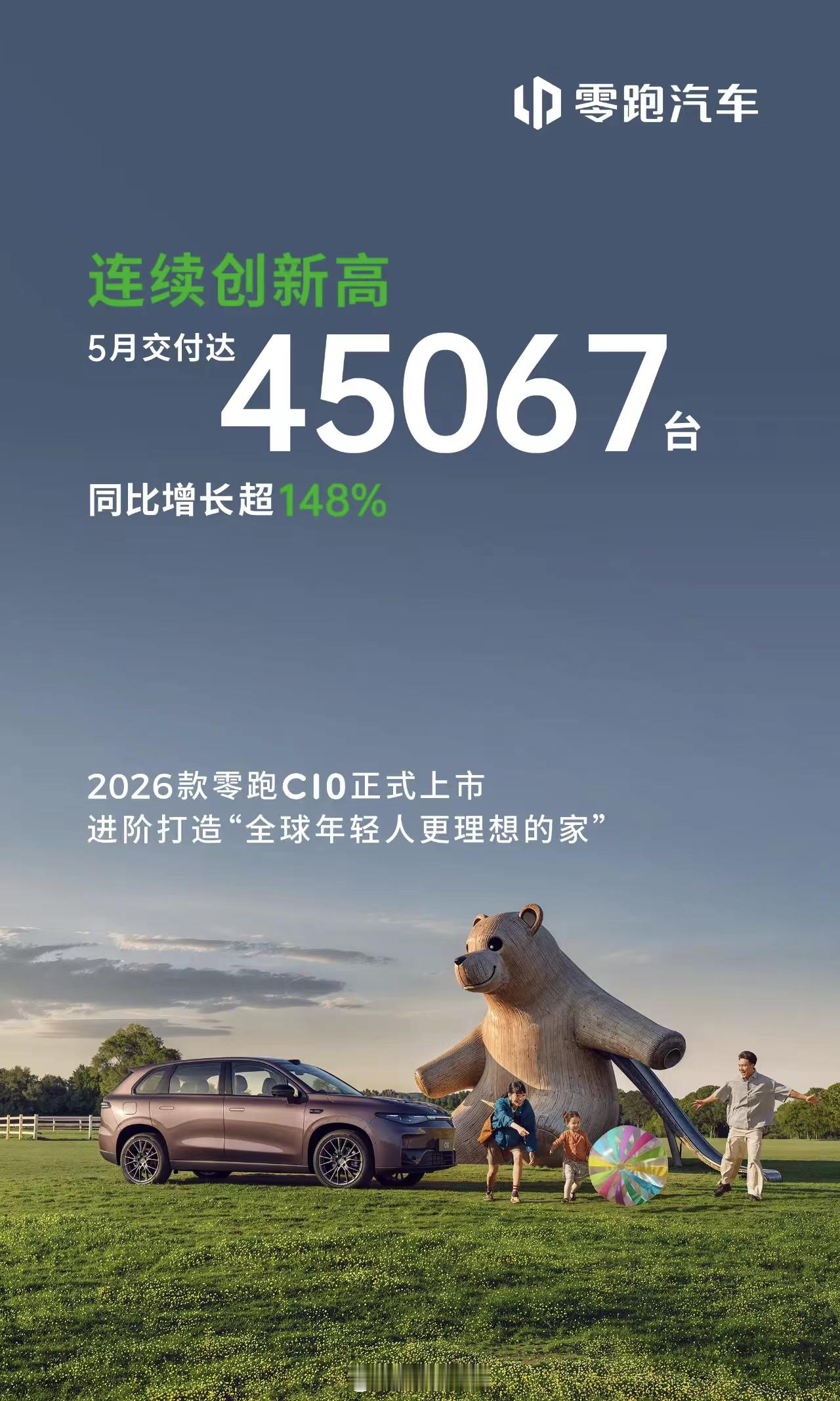 半价理想卖了4.5万，正价理想卖了4.08万，感受一下​​​