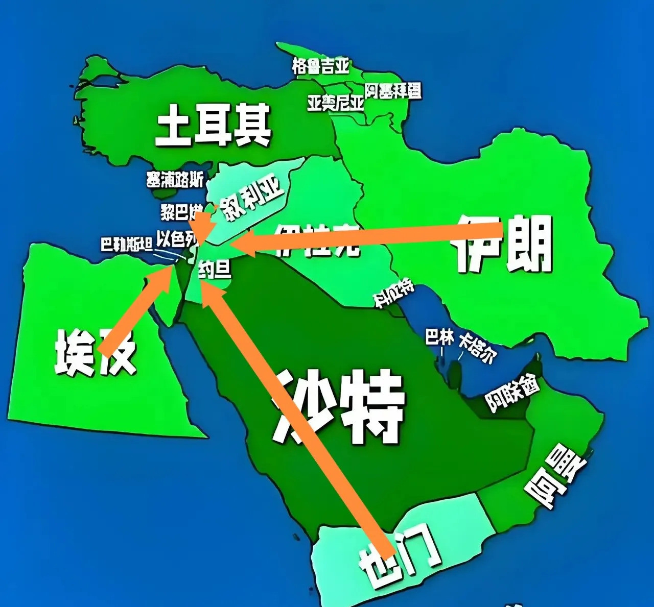 以色列危险了埃及可能要动手了你敢信吗？以色列现在可能要