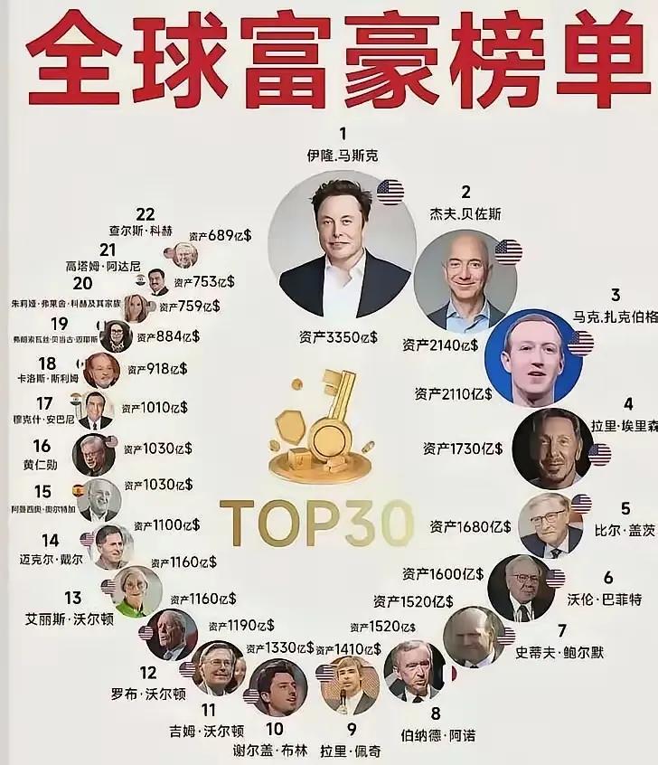 国人何处去？华裔有一人。