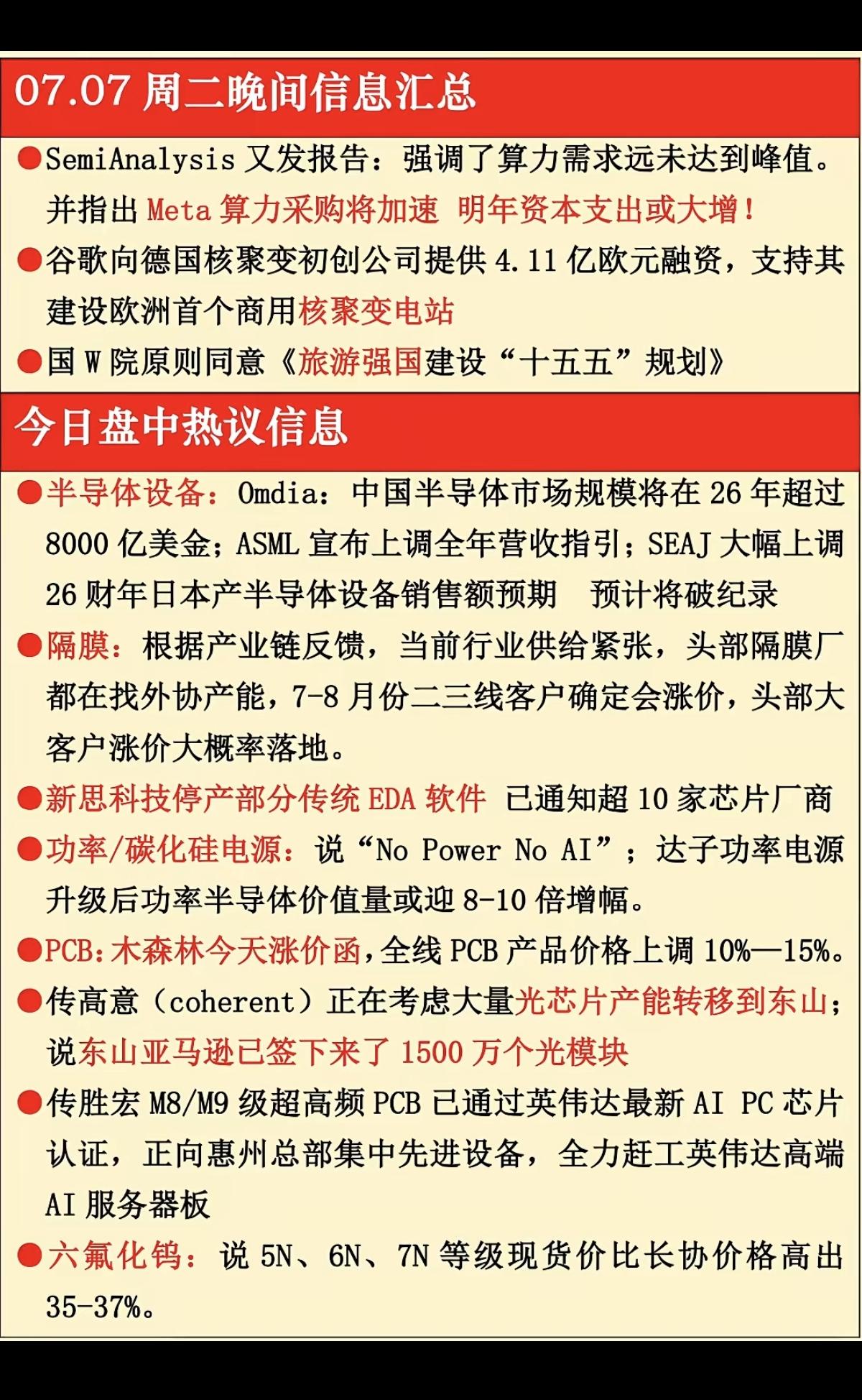 7.07周二晚间信息汇总！1.算力2.可控核聚变3.半导体设备4.