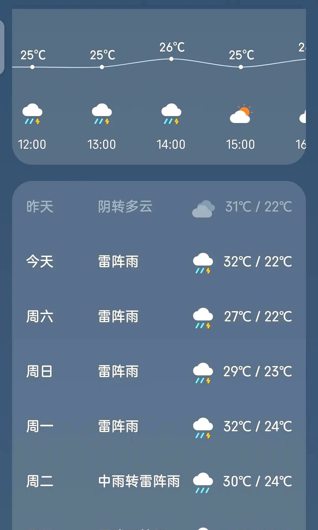 石家庄挺住！雨来了，还是多天都有雨，温度下降，肯定会凉爽不少，但是希望雨