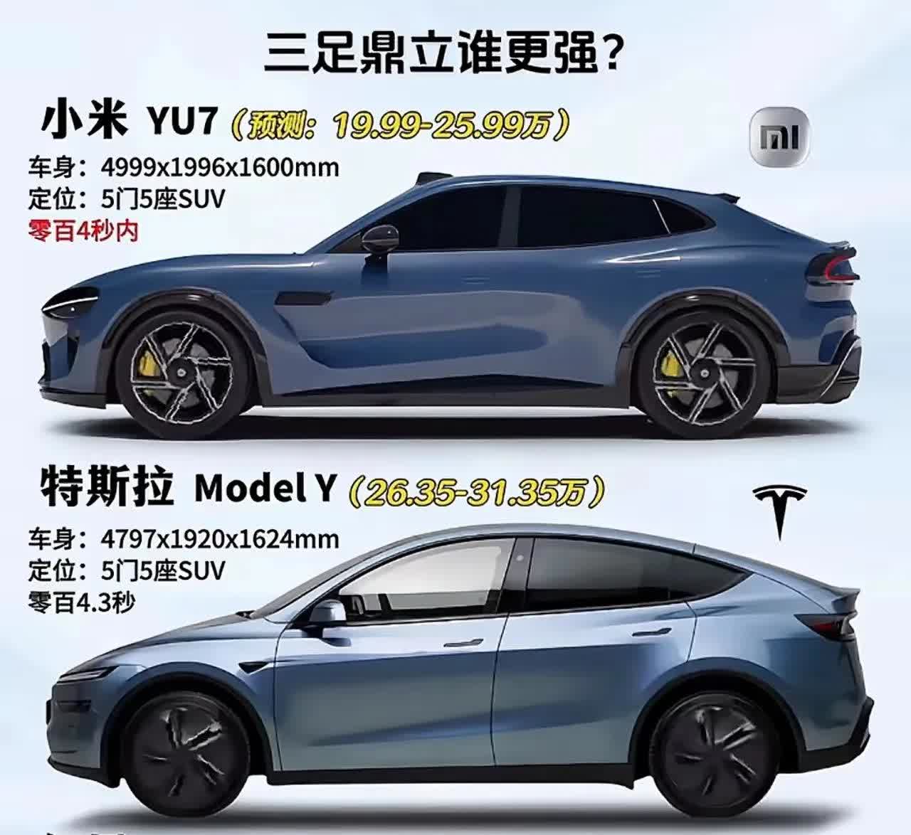 小米YU7，特斯拉Y，智界R7对比，车身长度看，小米最大，达到了4999mm；特
