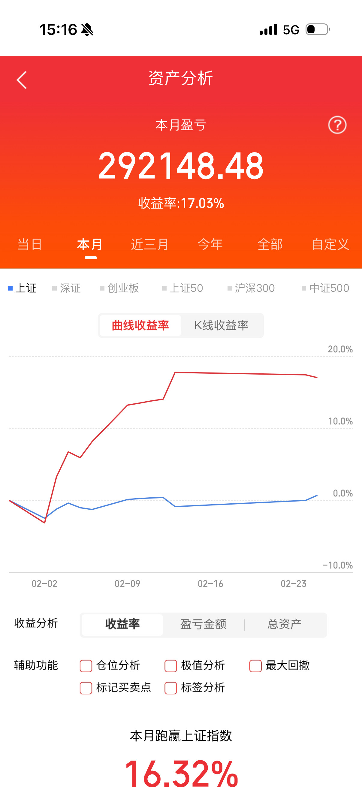 早上好集合点赞评论178一会计划发出来
