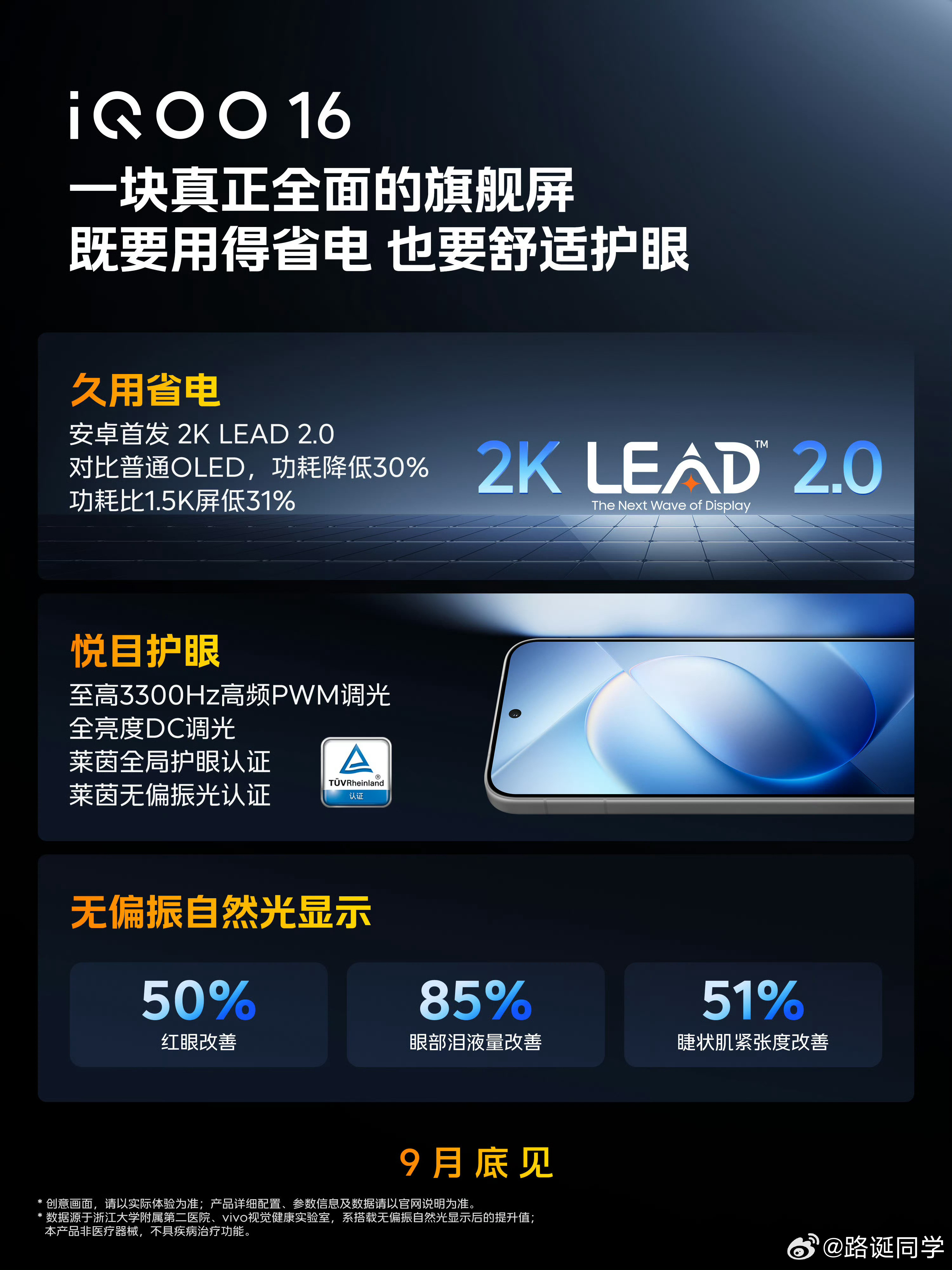 卧槽，iQOO16这块屏幕局部峰值亮度干到10000尼特。​​​