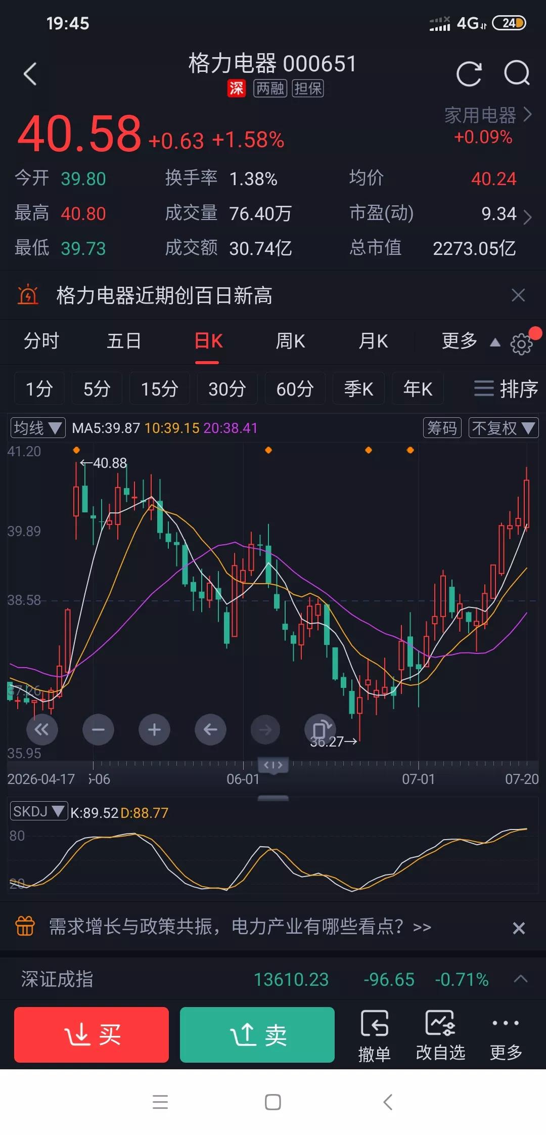 老股民都懂格力电器的专属规律：牛市它基本跑不赢大盘，一旦牛市结束、市场开始回调