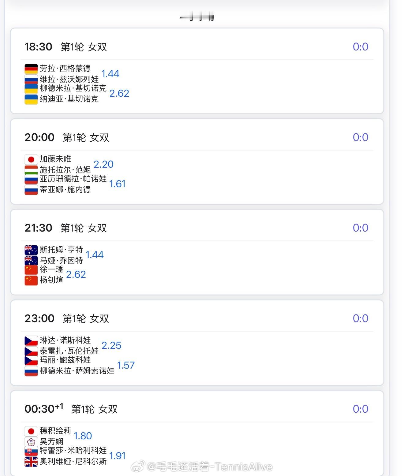 【今日比赛赛程+直播赛程】郑钦文复出首战18:30王欣瑜vs阿朗戈20:00
