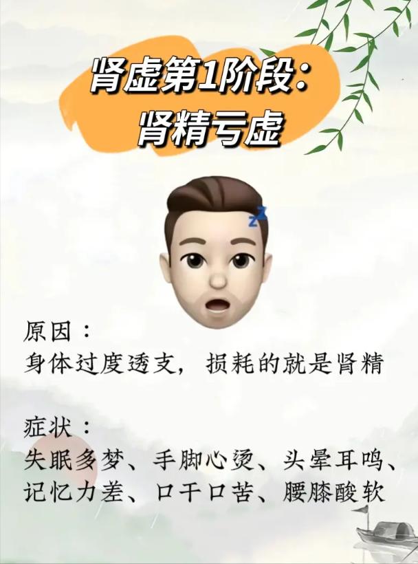 男士精力不足的4个表现，早调理早改善