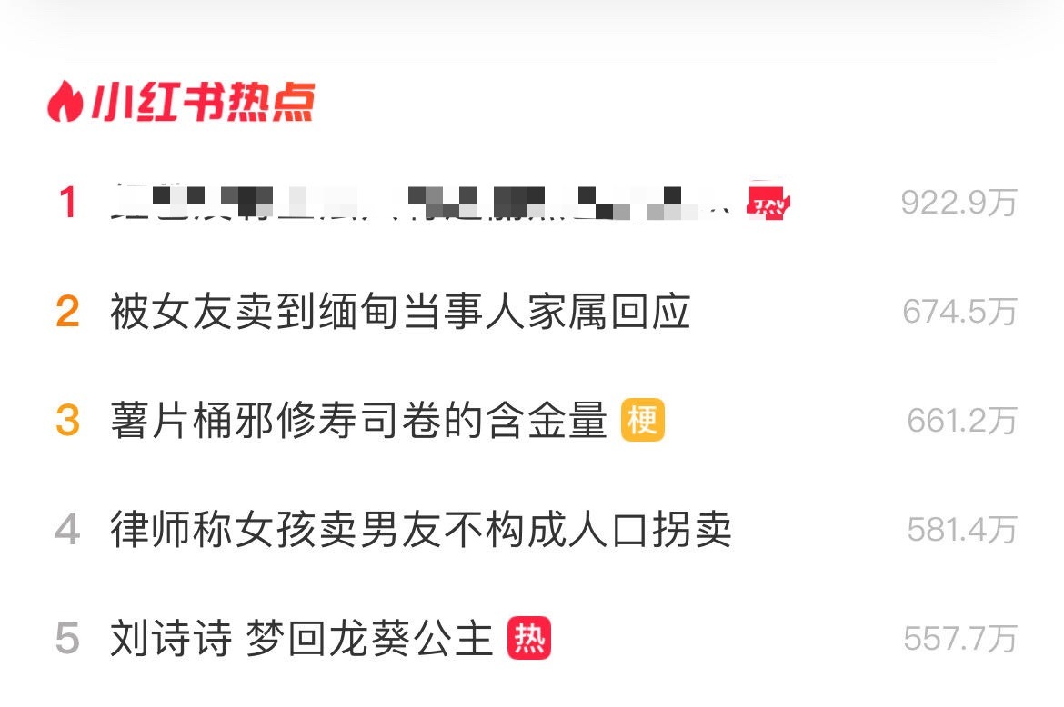 🍠刘诗诗又上热搜了，刘诗诗梦回龙葵公主W年度光影盛典W盛典内场​​​