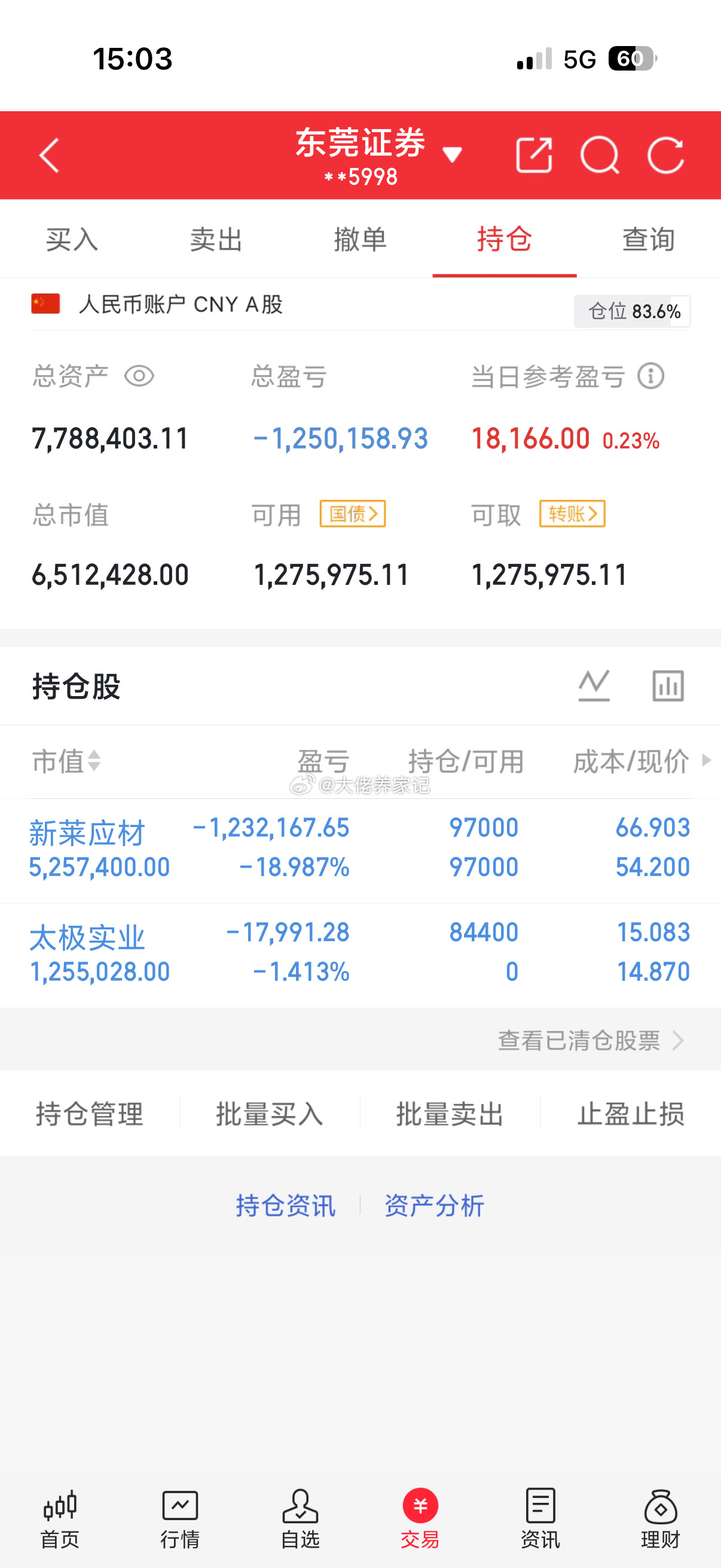 大A兄能不能对我友好点？赶快回暖吧！天天和你一起带绿帽子，时属惨不忍睹啊