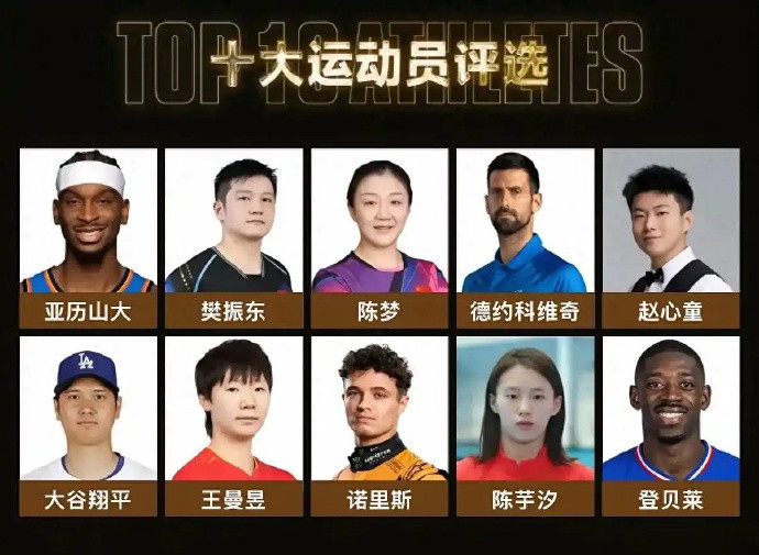 在2025年虎扑十大运动员评选中，樊振东、陈梦、王曼昱与网球选手德约科维奇、NB