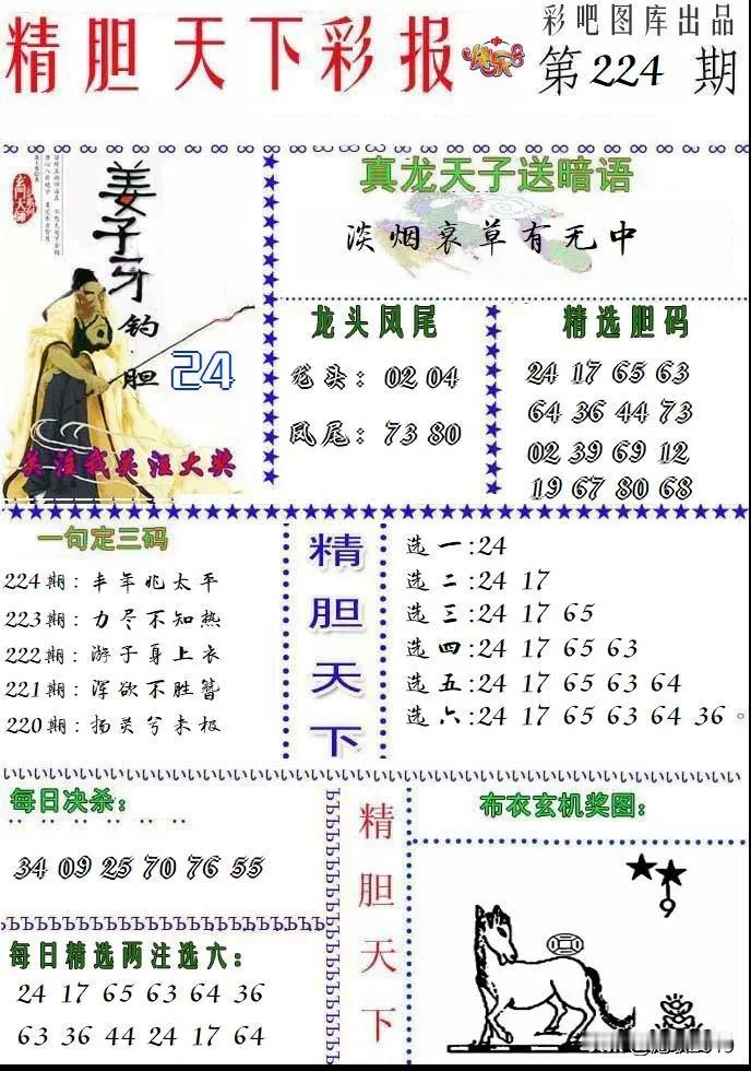 224期快乐8。当你看中的时候，心情好，但是它就是不出来。当你不看好它的时候，它