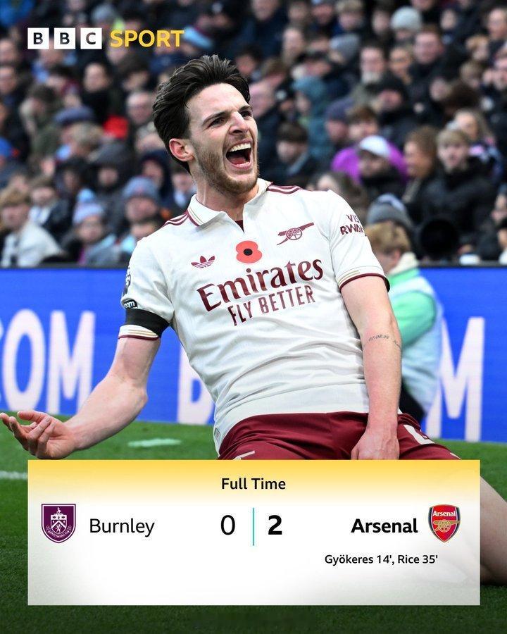 伯恩利主帅斯科特-帕克表示：现在的阿森纳拥有赢得联赛冠军所有要素，无论是防守、进