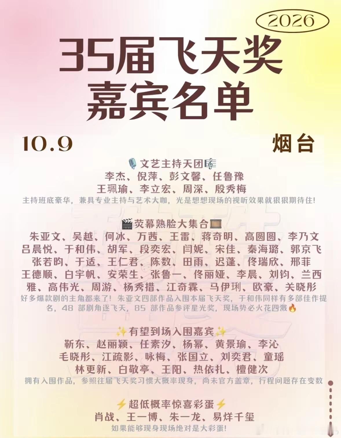 飞天嘉宾名单揭晓，以下几位不在出席之列：​1、胡歌，《生命树》不在评奖期，胡歌的粉丝可以歇一歇，咱们