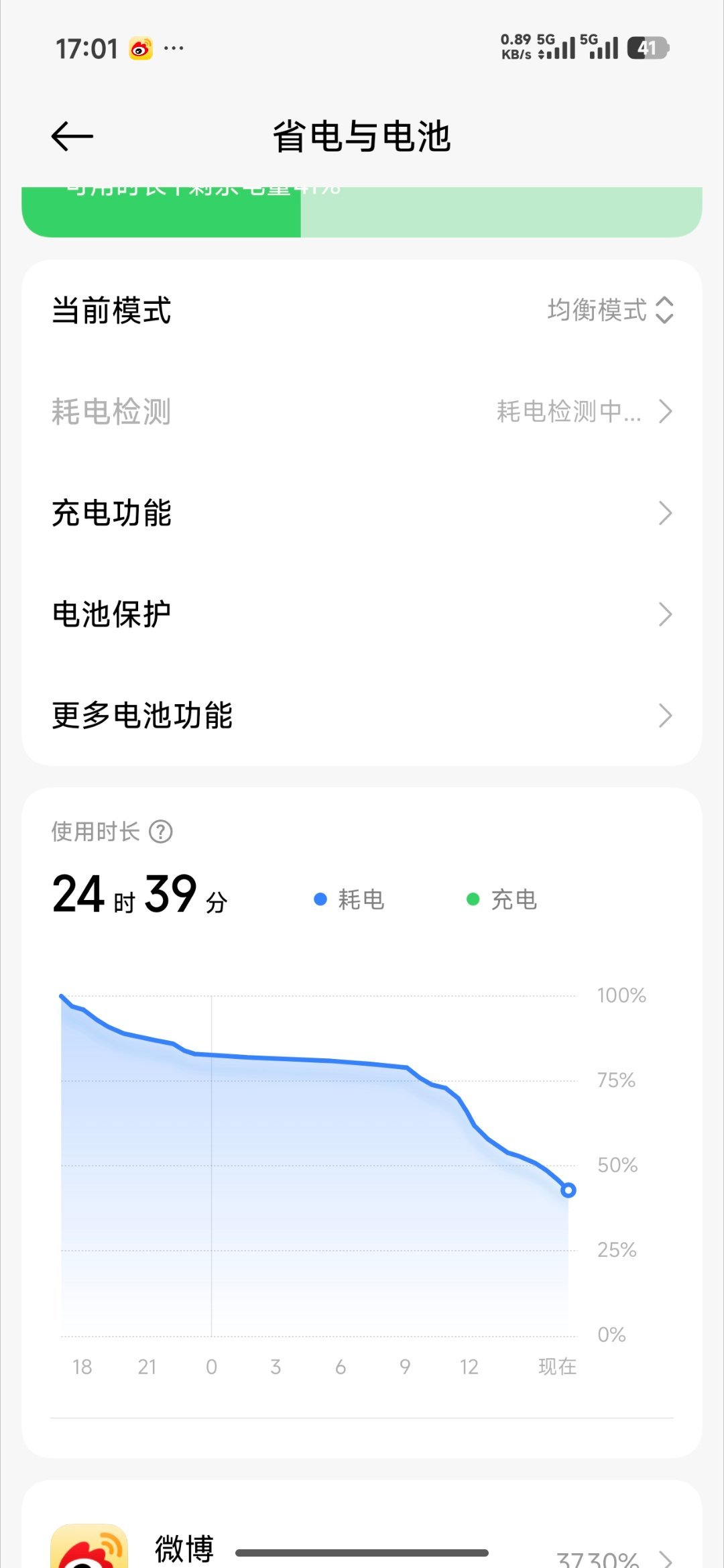 快24小时了还有40%的电量