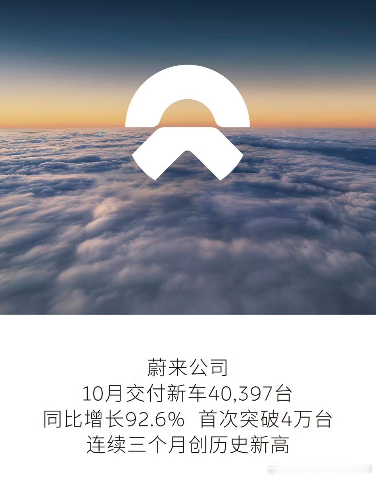 更炸裂的来了！蔚来10月交付突破4万，这是彻底盘活了啊。根据蔚来提供的数据，20
